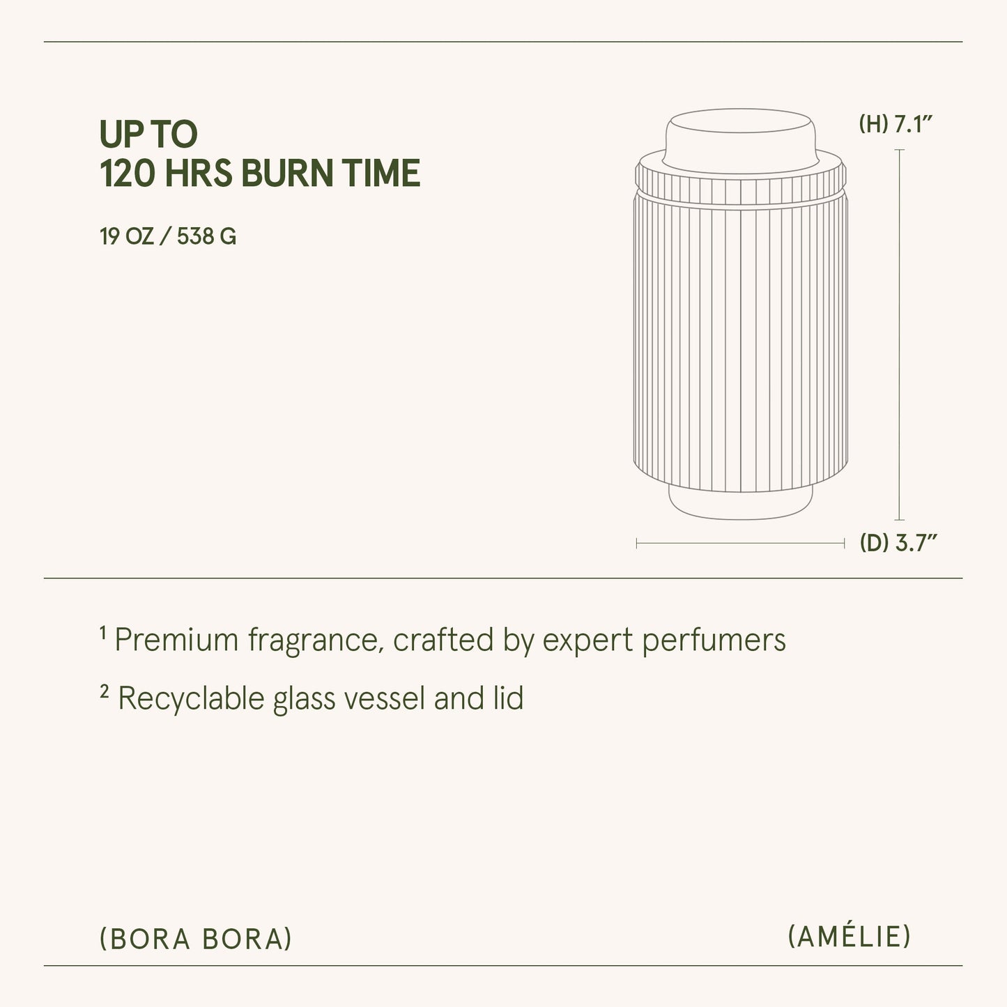 Amélie – Bora Bora Candle