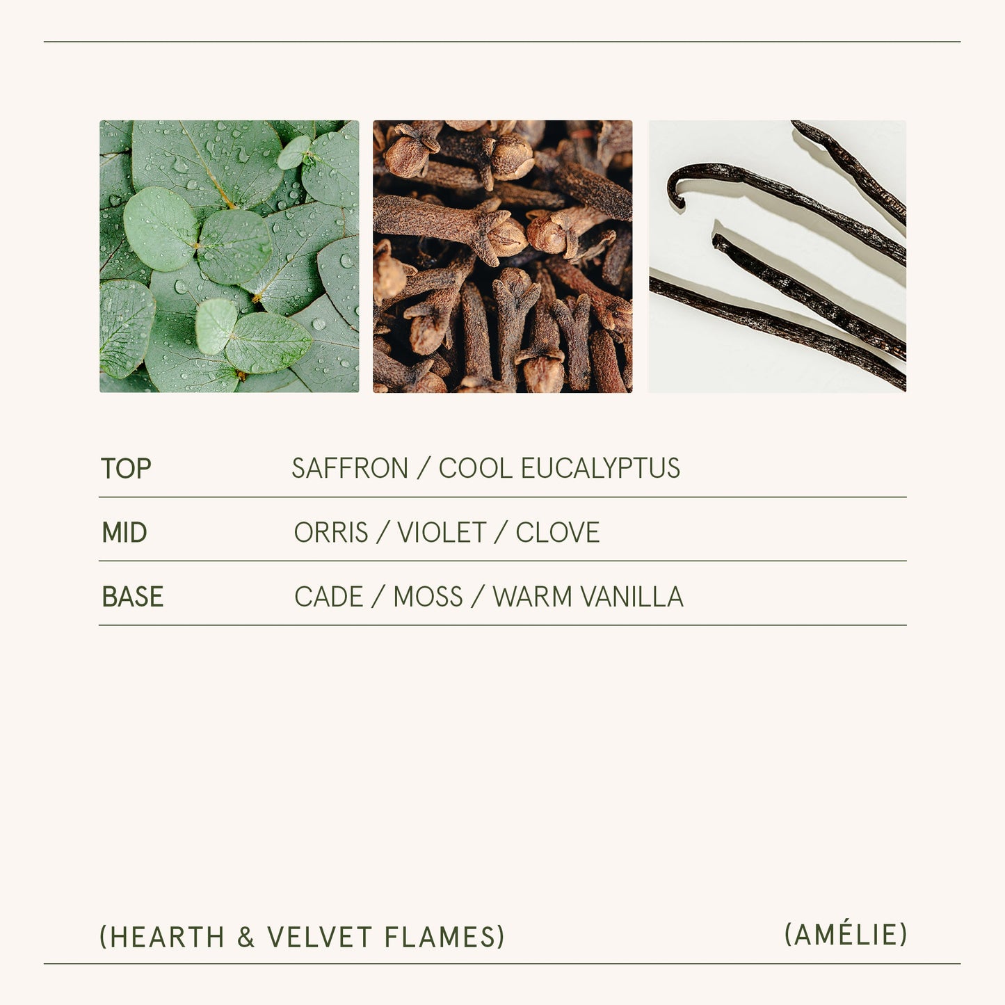 Amélie – Hearth & Velvet Flames 3oz Candle