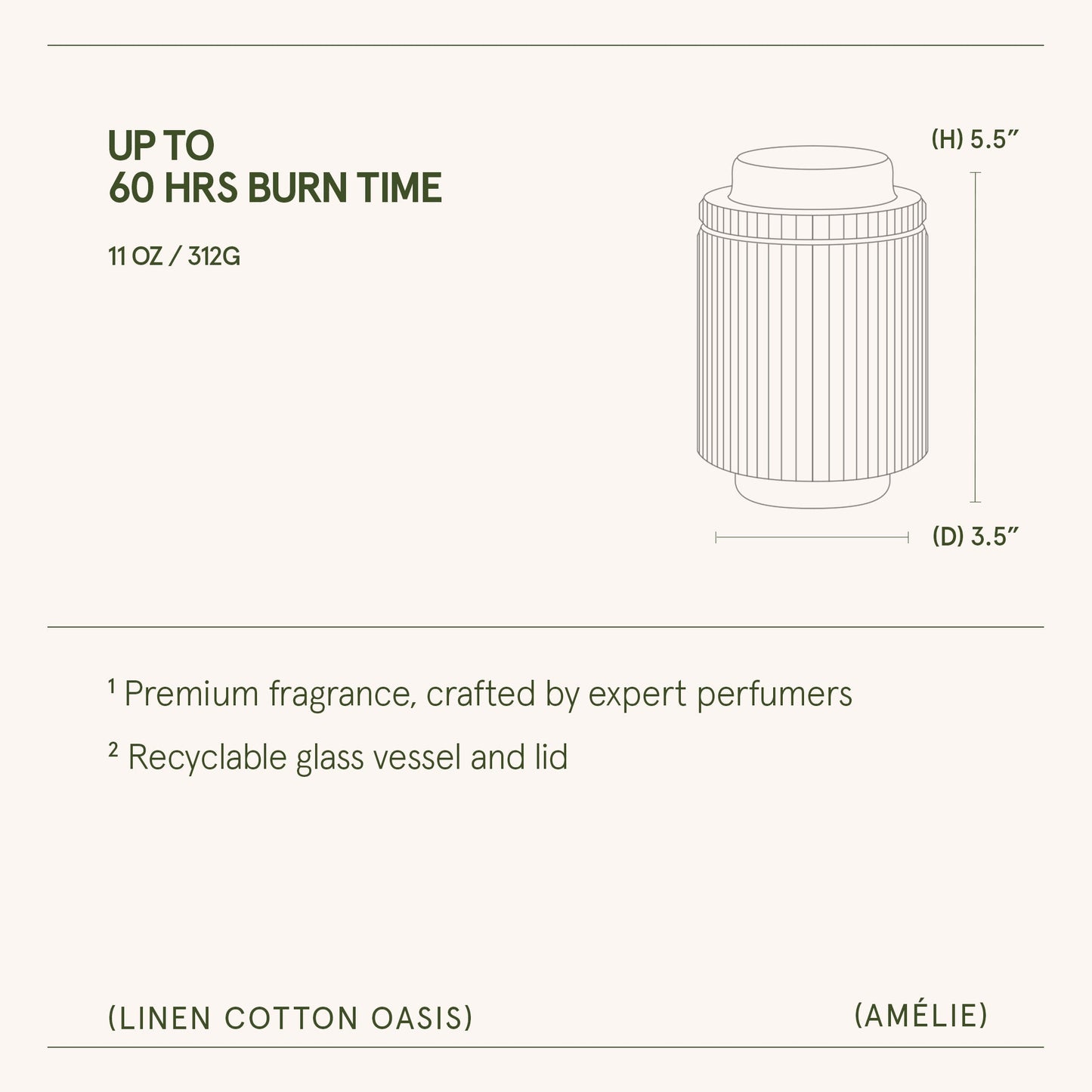 Amélie –  Linen Cotton Oasis Candle