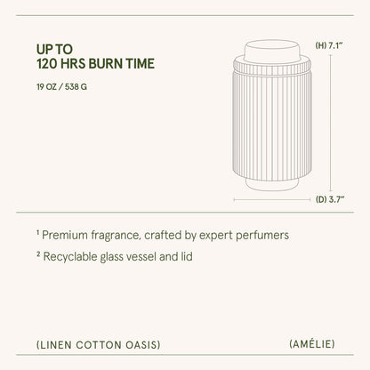 Amélie –  Linen Cotton Oasis Candle