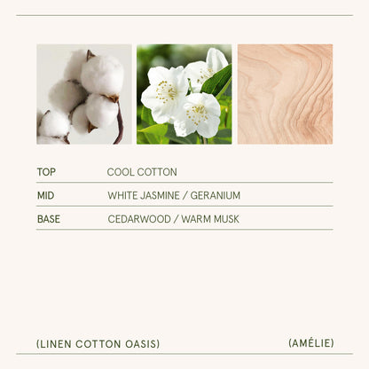 Amélie –  Linen Cotton Oasis Candle