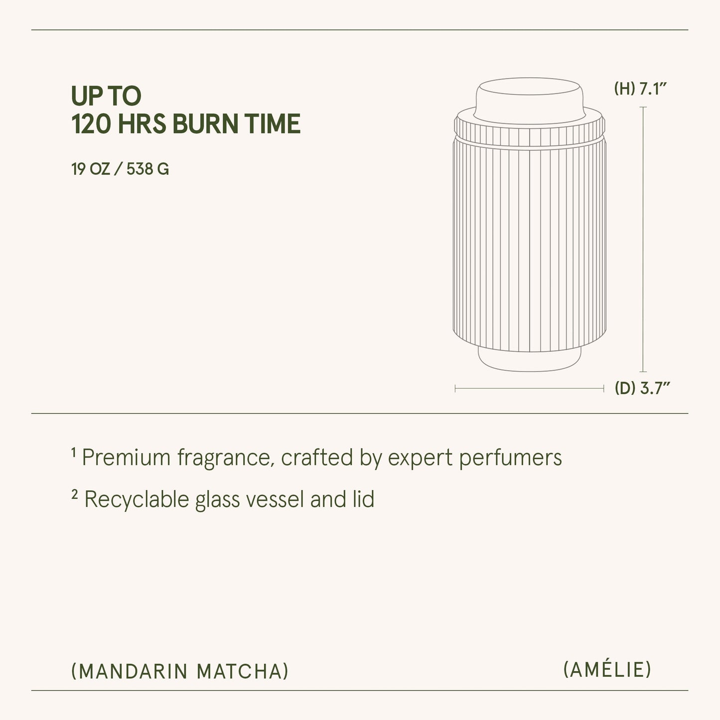 Amélie –  Mandarin Matcha Candle