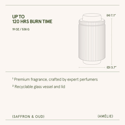 Amélie – Saffron & Oud Candle