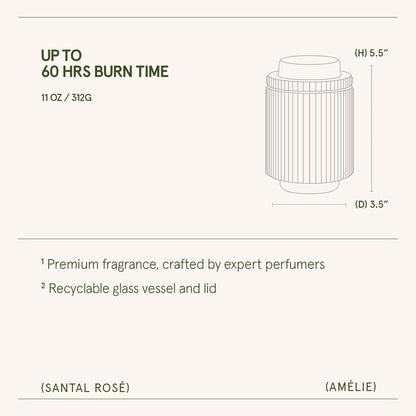Amélie – Santal Rosé Candle