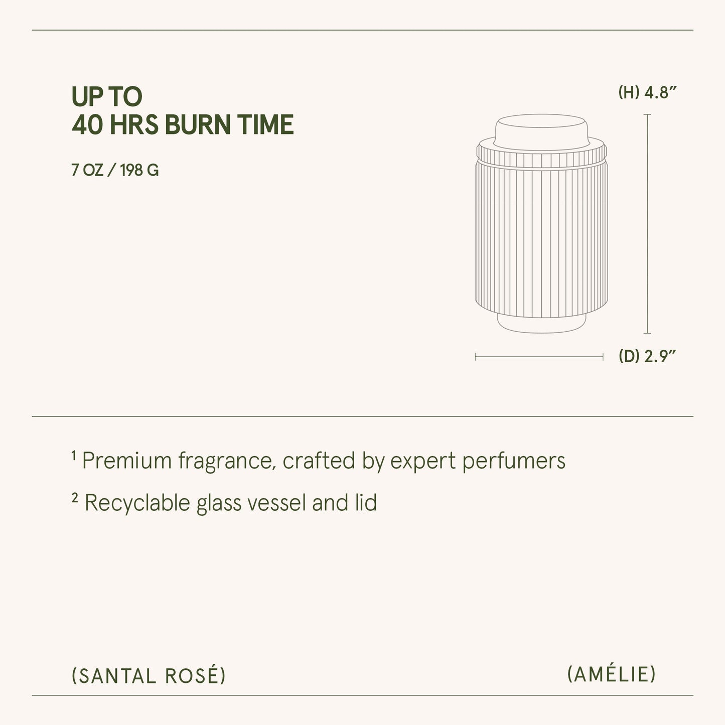 Amélie – Santal Rosé Candle