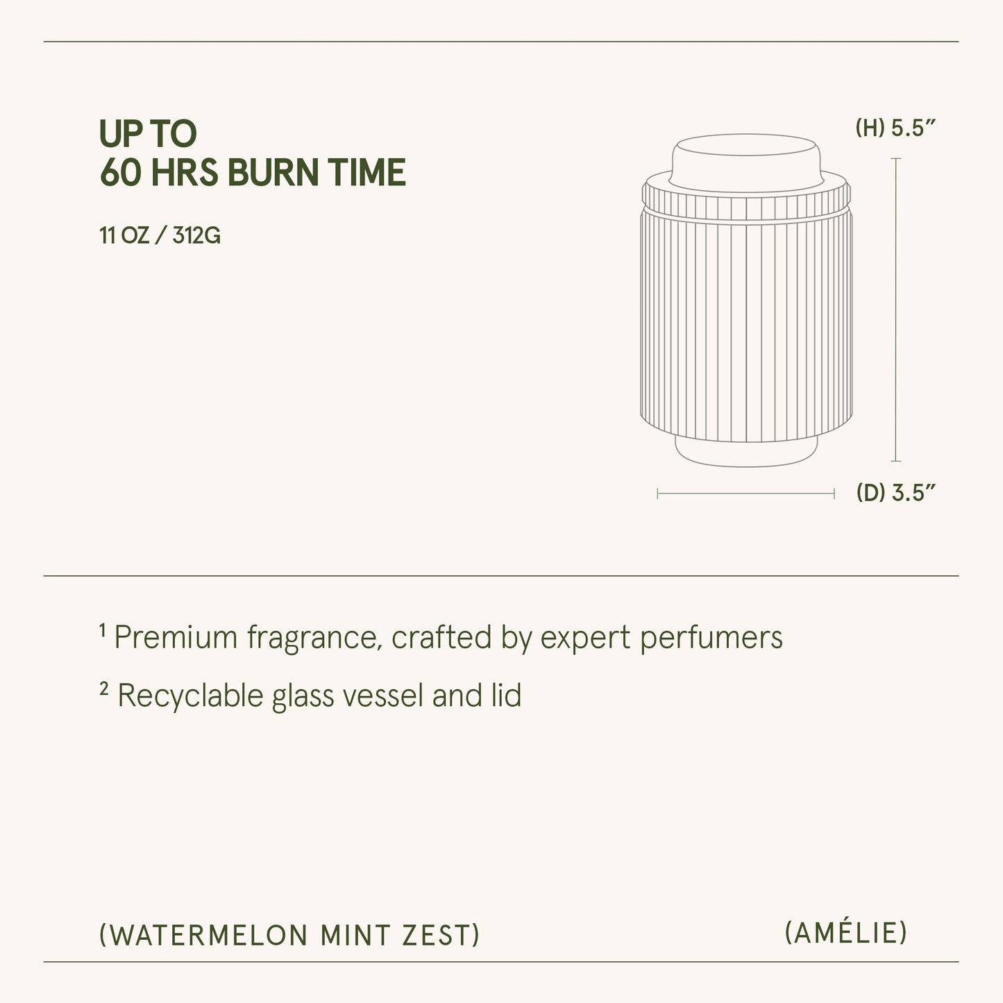 Amélie – Watermelon Mint Zest Candle