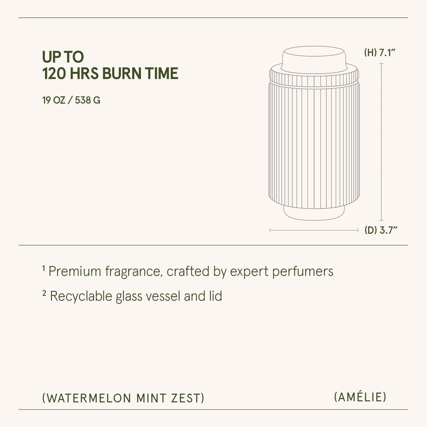 Amélie – Watermelon Mint Zest Candle