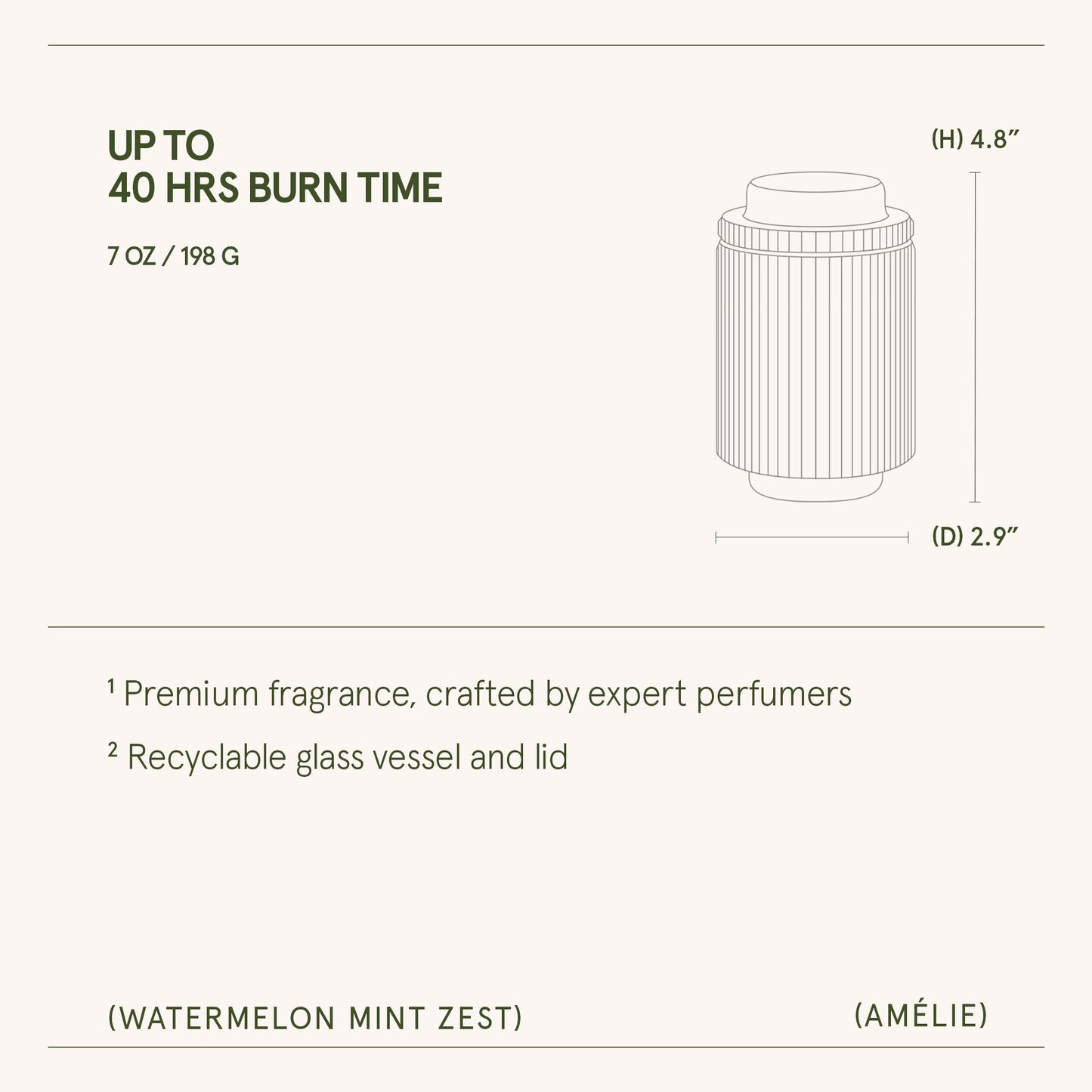 Amélie – Watermelon Mint Zest Candle