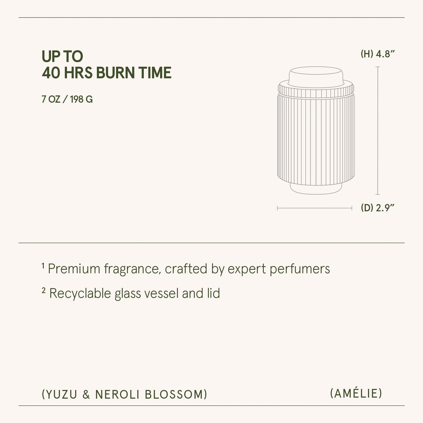Amélie – Yuzu & Neroli Blossom Candle