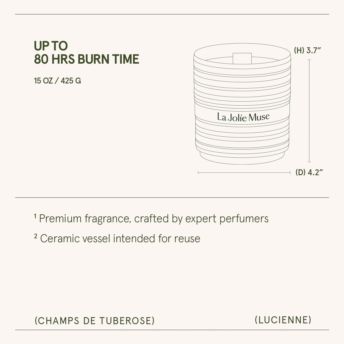 Lucienne - Champs de Tuberose Candle