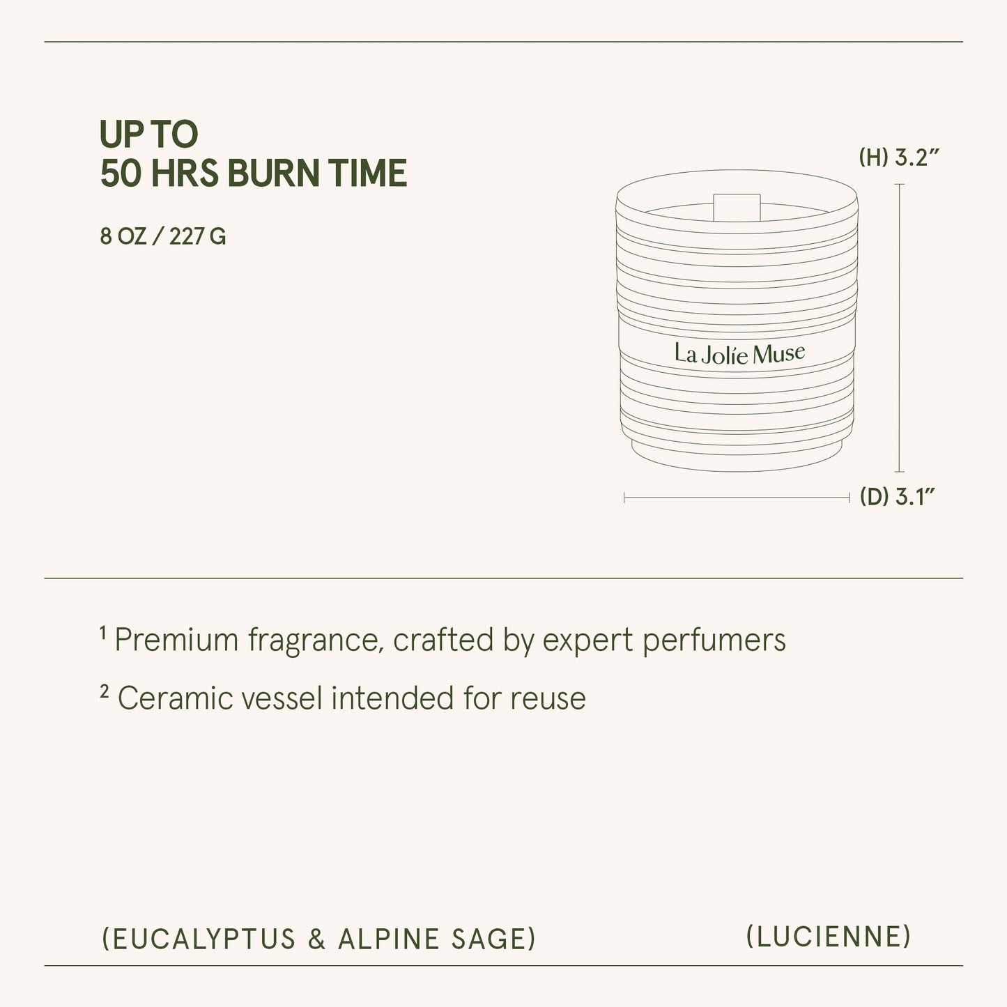 Lucienne - Eucalyptus & Alpine Sage Candle