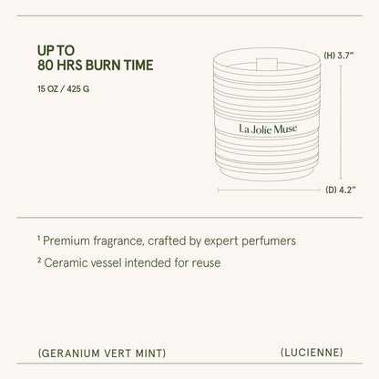 Lucienne - Geranium Vert Mint Candle