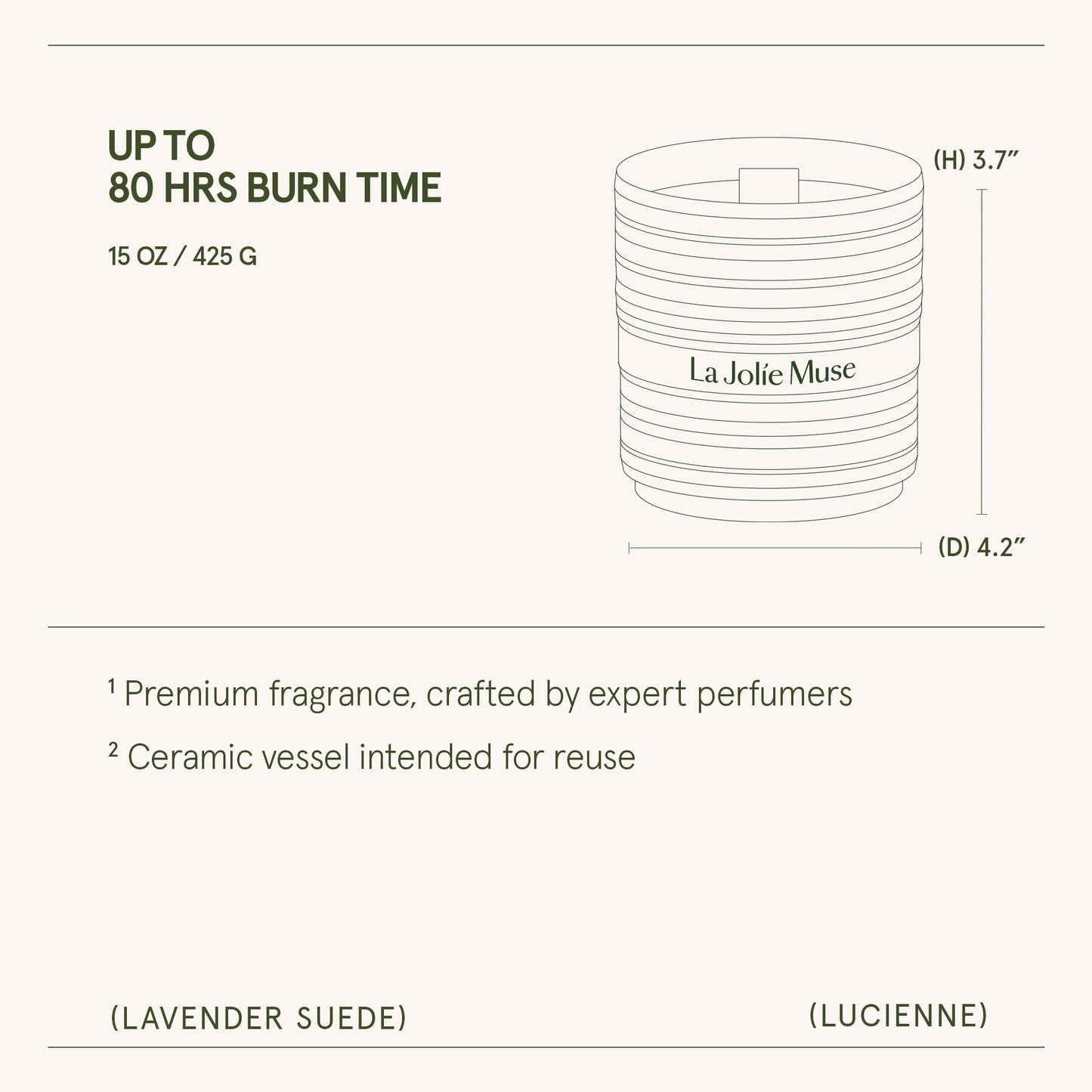 Lucienne - Lavender Suede Candle