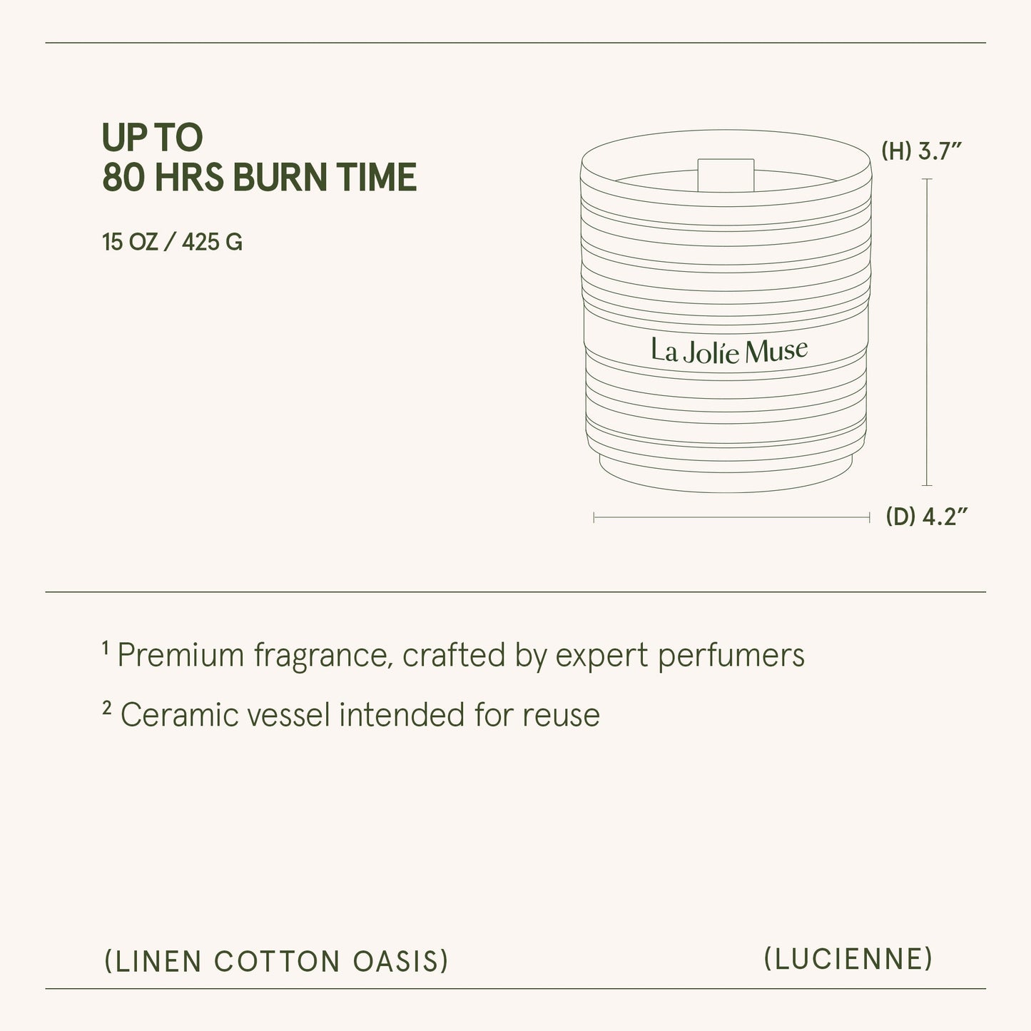 Lucienne - Linen Cotton Oasis Candle