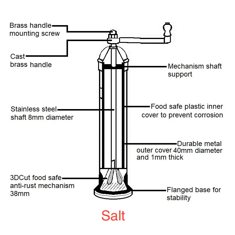 The Original Brass Mill Salt and Pepper Set