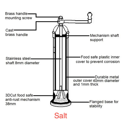 The Original Brass Mill Salt and Pepper Set